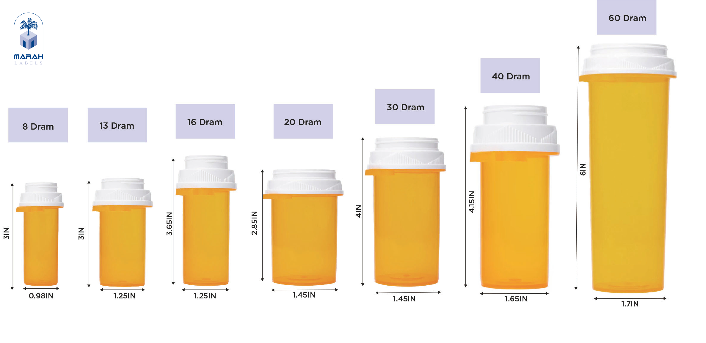 Universal Rx Label Size Prescription Labels and Vials: Key Standards for Safe Pharmaceutical P ...